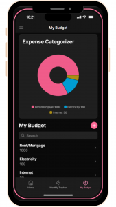 My Budget